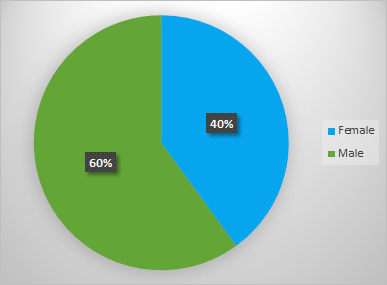 This image has an empty alt attribute; its file name is image-4.png