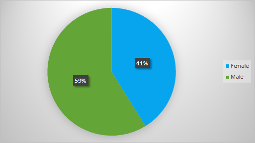 This image has an empty alt attribute; its file name is image-7.png